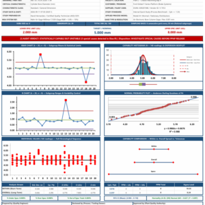 Process Capability 6-in-1 Analyzer (Excel SPC Suite)